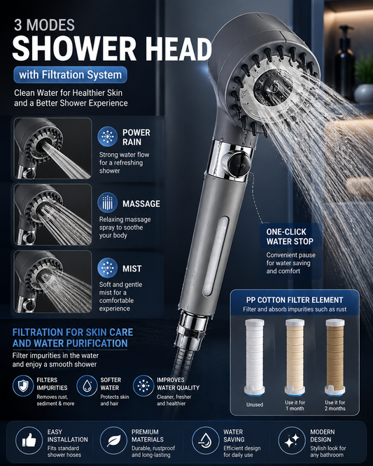 3 Modes Shower Head